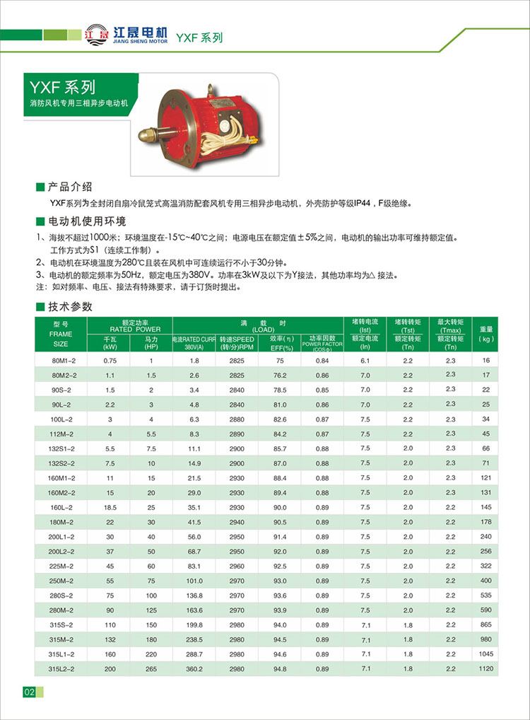 YXF系列江晟高溫消防配套三相異步電動機參數表